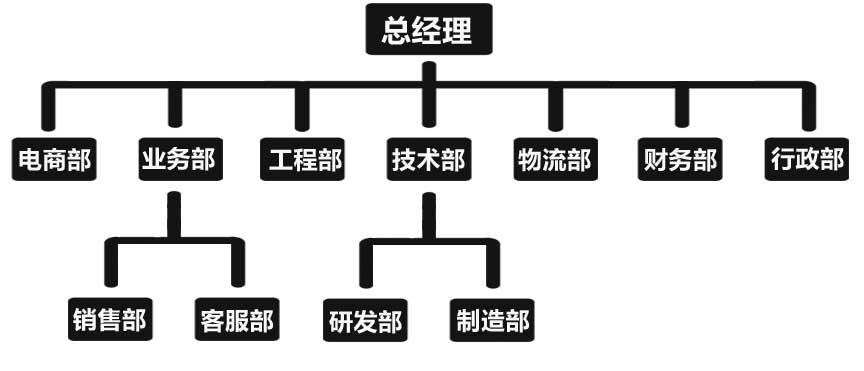 軟水設備廠家.jpg